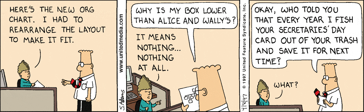 Dilbert Cartoon